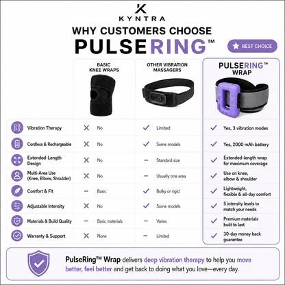 PulseRing™